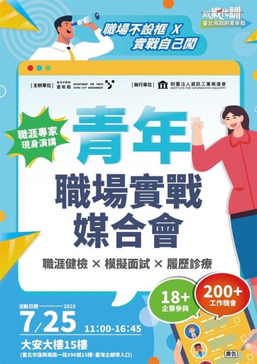臺北市青年局以戰代訓第二梯次開課