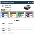 臺灣新車安全評等第二季 二車型評等結果