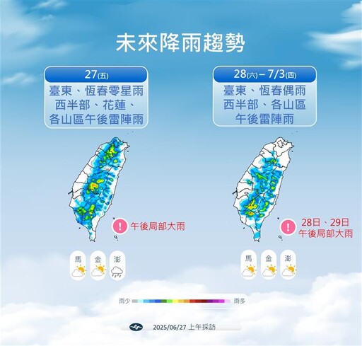 夏季氣溫偏高至正常 颱風個數正常