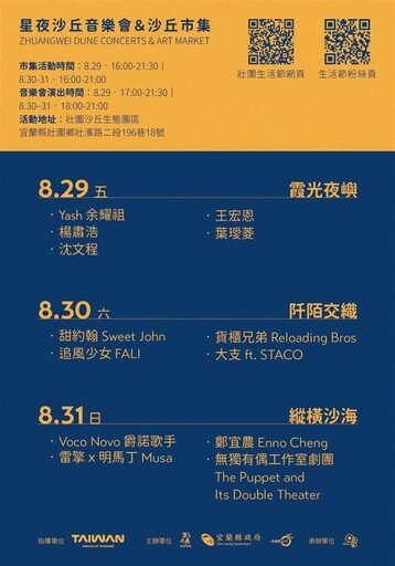 2025壯圍生活節再加碼 8/29、8/30、31連嗨三天