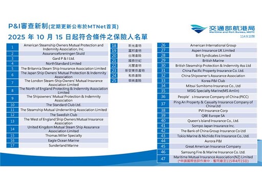 進港船舶P&I審查新制開始實施