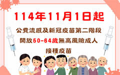 嘉義市11/1起流感及新冠疫苗二階段開放接種