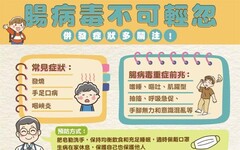疾管署：腸病毒疫情反常升高進入流行期