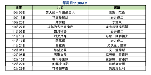 《高山上的世界盃》導演新作探討死亡 舒淇：嚴肅主題意外看到喜劇