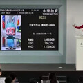 全球唯一初代薄荷色LABUBU百萬人民幣成交 部落客：投資價值與茅台酒雷同