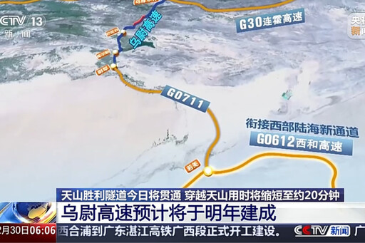 極地勝利隧道刷新三項世界紀錄 深逾1000公尺 過天山只要20分鐘