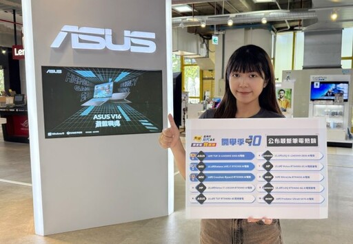 燦坤公布最新筆電熱銷排行榜TOP 10，由ASUS 的AI電競筆電奪冠