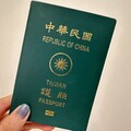 全球「最好用護照」是這個國家！我國排名出爐：這地方拒絕台灣入境
