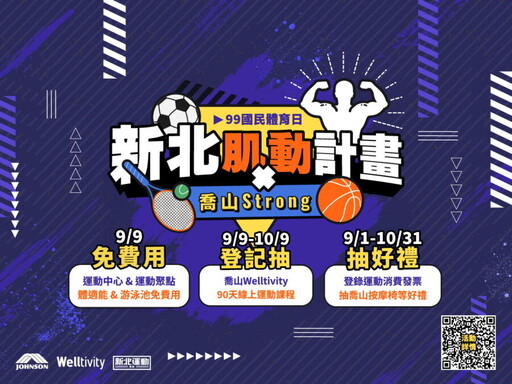 響應99國民體育日 體育局：新北運動中心體適能、游泳免費用