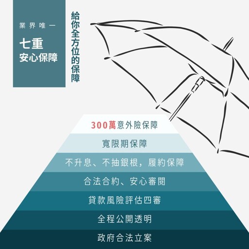 免賠400萬、突破詐騙新手段 資深專家破解救援無助老人