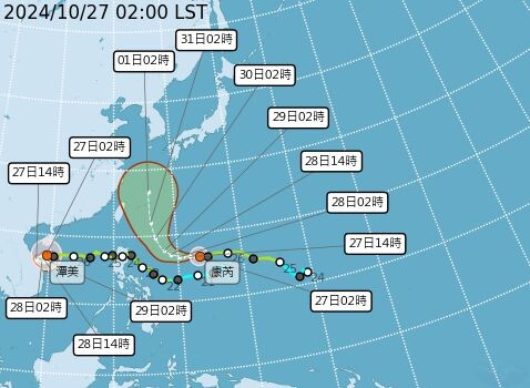 康芮颱風最逼近台時間曝！專家示警「又強又大」：恐直接登陸