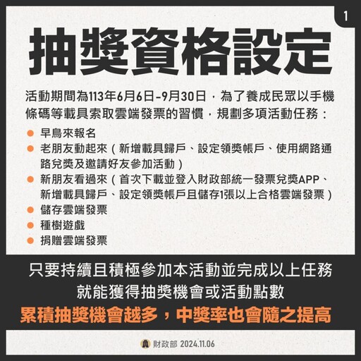 雲端發票4人重複中大獎無不法！財政部「1說法」網炸鍋：明顯作弊