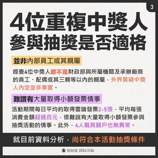 雲端發票4人重複中大獎無不法！財政部「1說法」網炸鍋：明顯作弊