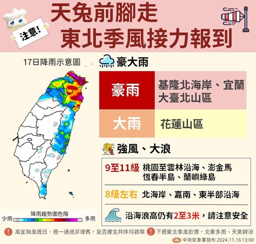 注意！10級強風要來了 4縣市防豪大雨