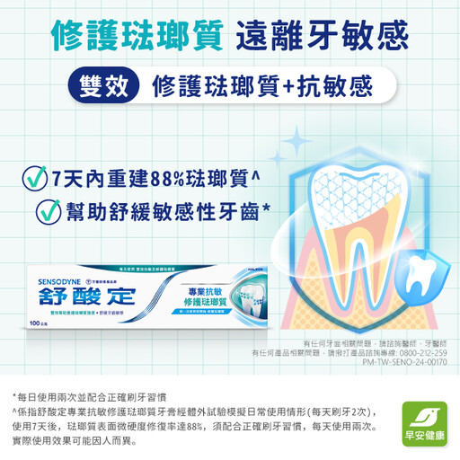 琺瑯質流失24小時都在發生！了解原因與3撇步達成「再礦化」 重建琺瑯質