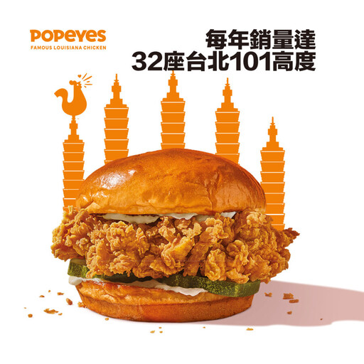 Popeyes正式進駐台北101購物中心！開幕首三日祭出限量經典路易斯安那美食天天送