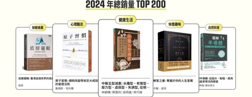 5種體質瘦身法《中醫五型減重》 榮獲誠品2024年度新書銷量雙料冠軍