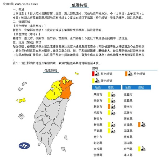 氣溫溜滑梯！「全台變天急凍」一日限定有雨 回暖時間軸曝光