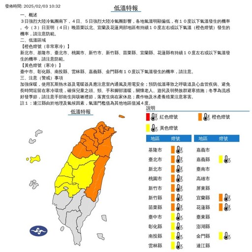 10級強風來了！強烈冷氣團發威「低溫剩8℃」 最冷時間軸曝光