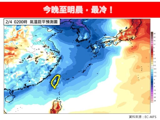 10級強風來了！強烈冷氣團發威「低溫剩8℃」 最冷時間軸曝光