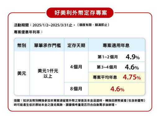 年終獎金這樣花！掌握「5、3、2」原則輕鬆啟動獲利引擎