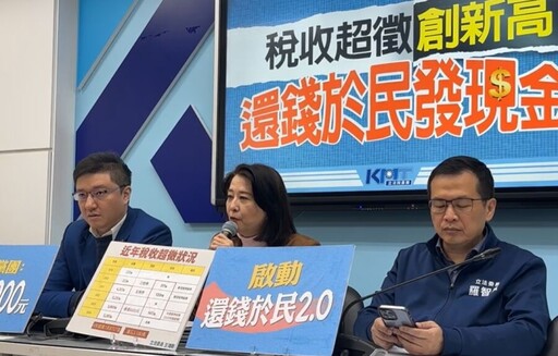 國民黨團推普發現金1萬元 綠營批「太過民粹」