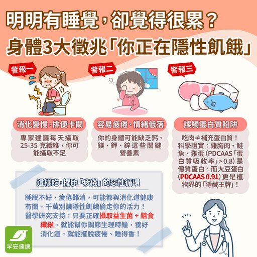 總是累、睡不好？你的身體可能在「悄悄求救」