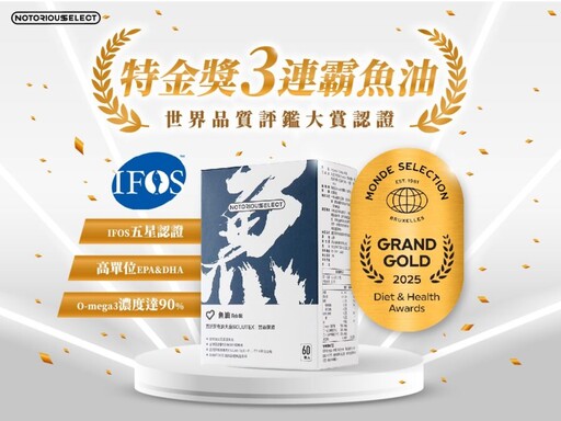 運動保健品牌Notorious 魚油蟬聯特金獎穩坐市場新寵