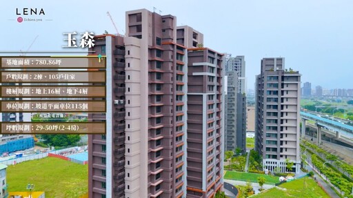 看得見、住得進！三重新成屋「玉森」7字頭住河岸首排