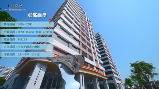 南台南副都心紅利不斷！東區機能x仁德房價「東都綠學」成屋強勢登場