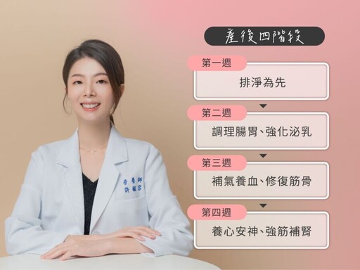 產後30天 女性調理關鍵的「黃金修復期」 現代坐月子升級照護新法則