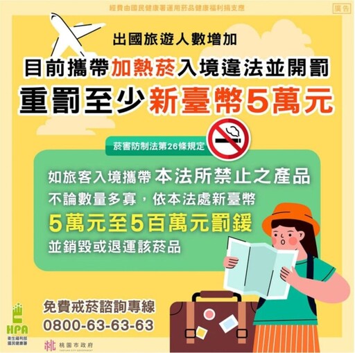 出國回台慘遭海關攔查 行李藏「這2物」最高罰500萬
