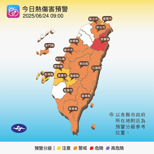 新北飆「37.9度」全台高溫警示 雙北高掛橙色燈號慎防中暑