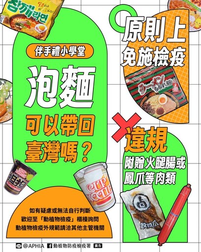 買伴手禮回國要小心！帶到「這種泡麵」回台最高挨罰100萬元