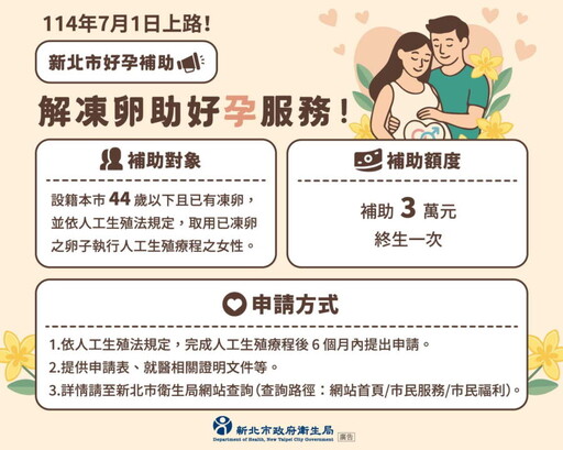 新北挺生育！推三大好孕補助 凍卵凍精解凍卵一把抓
