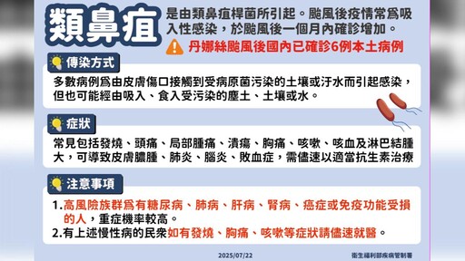 高雄類鼻疽又奪2命 1男發病隔天身亡