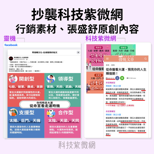 「詹惟中親批」是假的！？不起訴書揭真相 張盛舒控靈機和詹惟中欺騙大眾