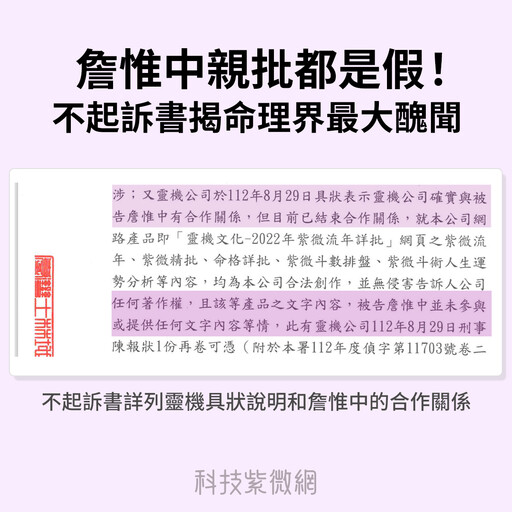 「詹惟中親批」是假的！？不起訴書揭真相 張盛舒控靈機和詹惟中欺騙大眾