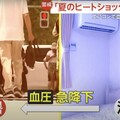 冷氣太涼當心要命！名醫警告：溫差過大恐誘發「心肌梗塞」