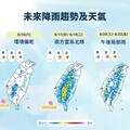 南方水氣北上影響 下周午後雷雨範圍進一步擴大