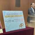 普渡祭品出問題 新北衛生局抽驗桂味荔枝農藥超標不合格