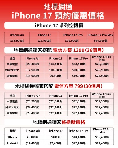 iPhone 17 預購最強攻略！地標網通推「保證7天交機」+ 獨家保固2年！