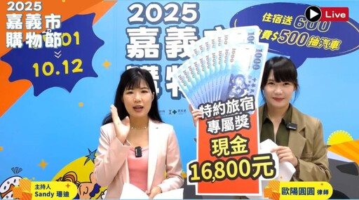 嘉市購物節發票登錄破8億 驚喜加碼獎不停