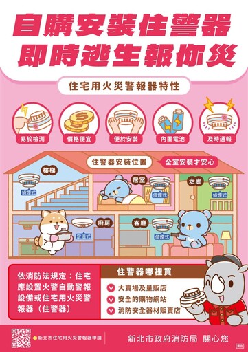 住宅火災元凶/廚房忘關火最危險 新北消防教你聰明滅火