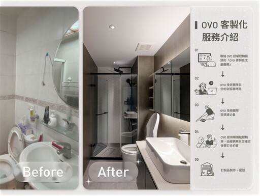 小宅、老屋竟能這樣改修!OVO京典衛浴讓怪格局變亮點