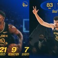 勇士怒甩溜馬31分！巴特勒化身救世主 柯瑞缺陣照樣止連敗