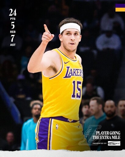 湖人雙星發威！唐西奇＋里夫斯合砍62分 黃蜂慘吞三連敗