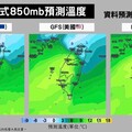 入冬最強冷空氣來襲！下週一急凍登場 北台低溫恐剩13度