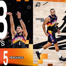 奪命書生出劍！布克狂砍33分 攜布魯克斯狠宰溜馬奪5連勝