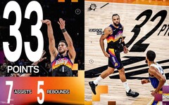 奪命書生出劍！布克狂砍33分 攜布魯克斯狠宰溜馬奪5連勝